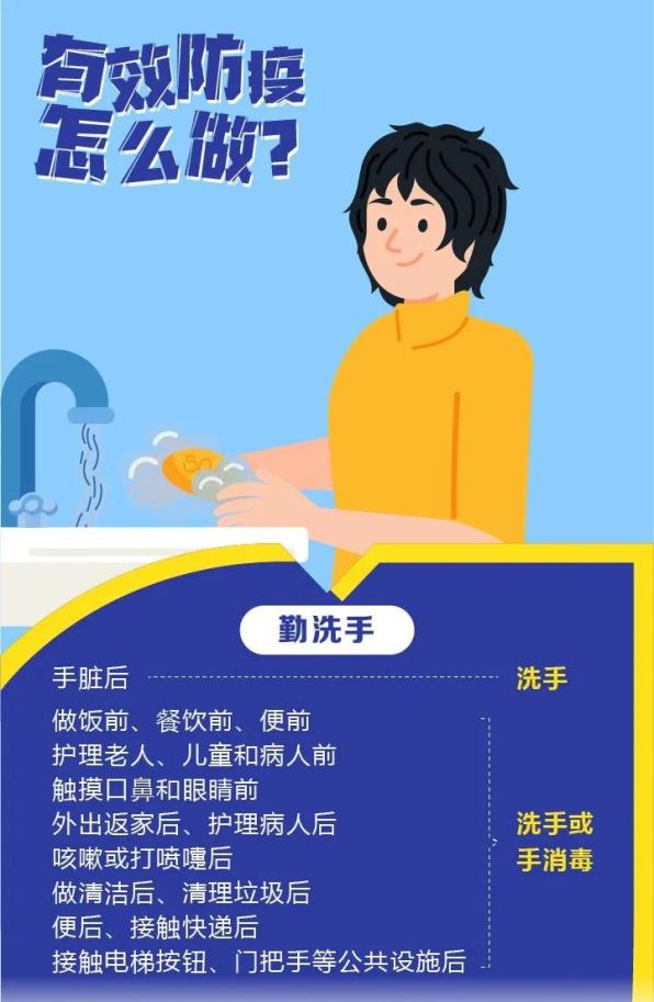 如何科學(xué)有效防疫？這些知識(shí)要記牢！